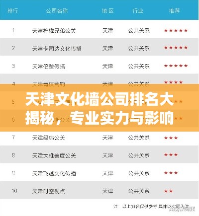 天津文化墻公司排名大揭秘，專業(yè)實(shí)力與影響力解析