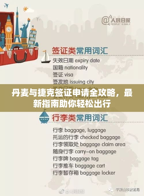 丹麥與捷克簽證申請全攻略，最新指南助你輕松出行
