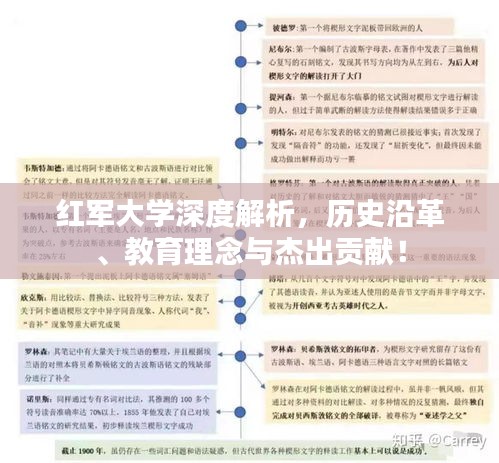 紅軍大學(xué)深度解析，歷史沿革、教育理念與杰出貢獻(xiàn)！