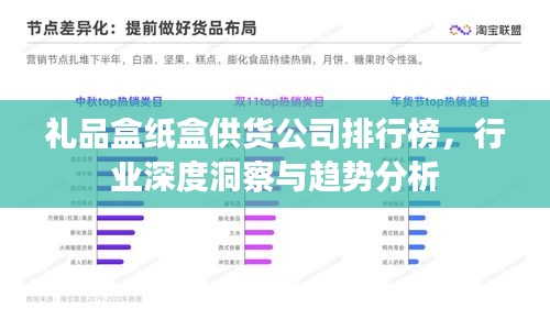 禮品盒紙盒供貨公司排行榜，行業(yè)深度洞察與趨勢分析