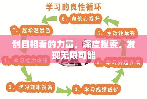 刮目相看的力量，深度搜索，發(fā)現(xiàn)無限可能