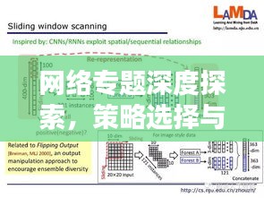 網(wǎng)絡(luò)專題深度探索，策略選擇與探索之路