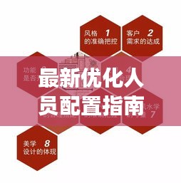 最新優(yōu)化人員配置指南，高效團(tuán)隊(duì)的打造秘籍