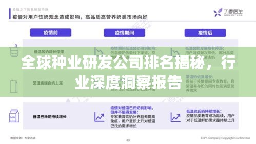 全球種業(yè)研發(fā)公司排名揭秘，行業(yè)深度洞察報(bào)告